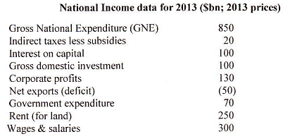 1217_STATUS OF the ECONOMY1.png