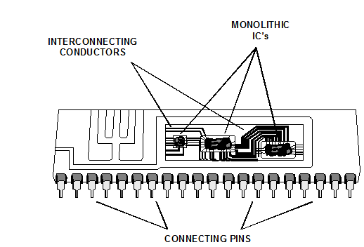 1219_ic package.png