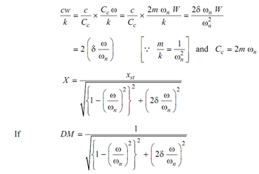 121_Analysis of Single Degree Of Freedom System for Forced Vibration5.png