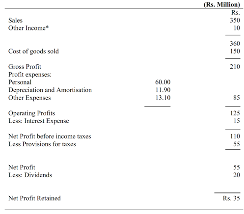 121_Funds from Operations.png