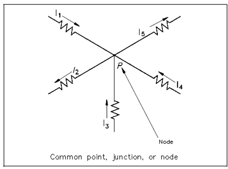 121_Node Equations.png