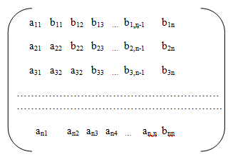 121_Storing_Matrices_in_Memory.png