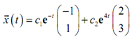 1221_DISTINCT EIGENVALUES –SYSTEM SOLVING6.png