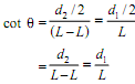 1222_Evaluate elongation because of self weight of tapering rod6.png