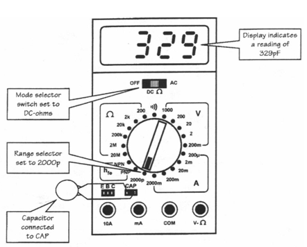 Capacitor measurements with digital multimeters, Physics