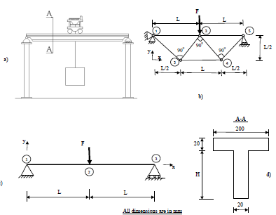 1224_truss elements.png