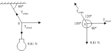 1226_Calculate tensions in chain and chord.png