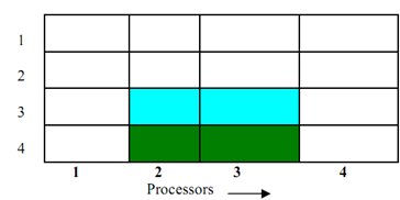 1226_Communication Displays and Matrix.png