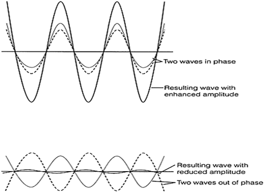 1228_diffraction by solid.png