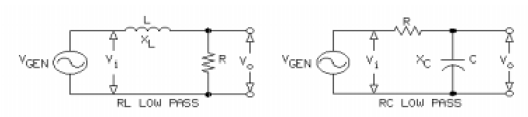 1231_Low and High Pass Filters 1.png