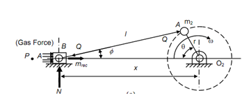 1233_Turning Moment Diagram.png