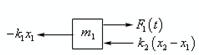 1233_Write down the system of differential equations1.png