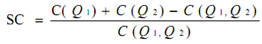 1236_product transformation curve1.png