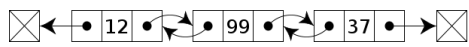 1238_Program for combination of dynamic memory allocation.png