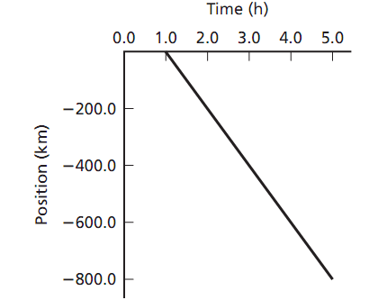 1238_physics.png