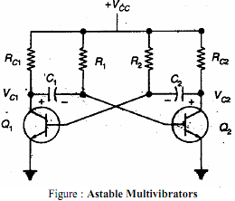 1238_working of an astable multivibrator.png