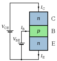 1241_active mode NPN transistors.png