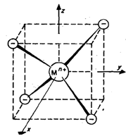 1247_Crystal Field Splitting in Tetrahedral Field.png