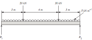 1251_Evaluate the position and magnitude of the maximum bending moment2.png