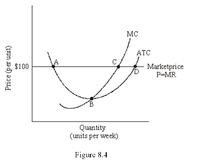 1255_shift-of-market-supply-curve.png