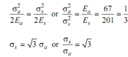 1256_Calculated the diameter of an aluninium shaft.png