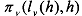 1257_Externalities and Missing Markets.png