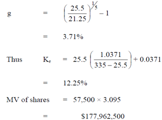 125_Cost of capital calculation.png