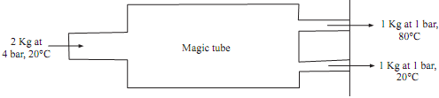 125_Inventor claims in adiabatic system.png