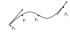 1262_Defining Synthetic Conics.png