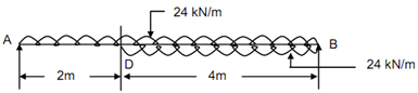 1262_Deflection at the centre - maximum deflection1.png