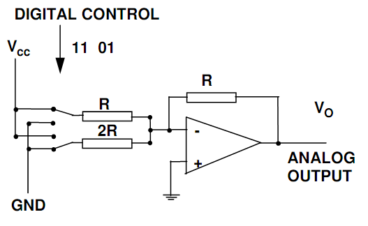 1264_Determine the expected voltage levels at the output.png