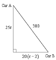 1266_Find solution using quadratic equation.png