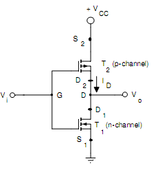 1266_Logic Diagram of CMOS Inverter.png