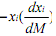 1268_Concepts of Income and Substitution Effects2.png