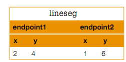 1269_Nested Structures.png