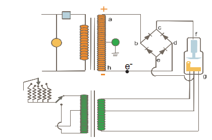 1270_Find the Minimum Wavelength of a Bremsstrahlung Photon.png