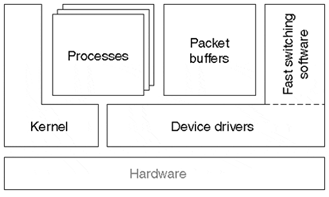 1272_Kernel.png