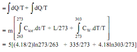 1274_Calculate change of entropy of universe.png