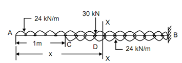 1275_Evaluate the deflection at the free end of the cantilever.png