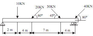 1277_Reaction on the beam.png