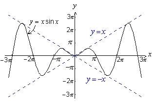 128_Combined Functions3.png