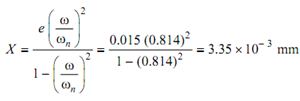 1290_Find critical speed of the shaft2.png