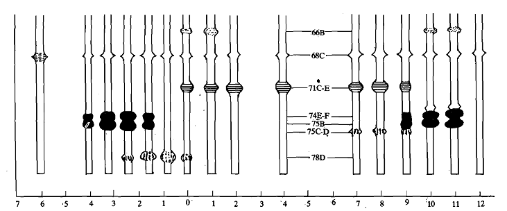 1291_Effect of metamorphic hormones on gene expression.png