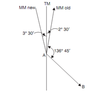 1294_magnetic bearing.png