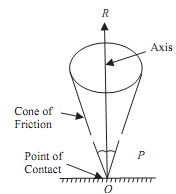 1298_Cone of Friction.png