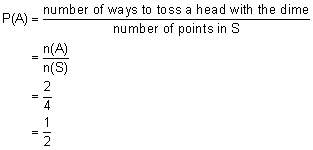 1299_Probability of tossing a head with the dime1.gif