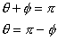 1299_Show Trigonometric Functions on a Graph4.gif