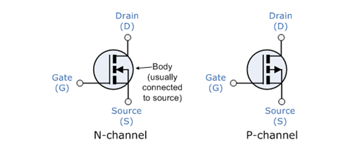 1304_power MOSFET N channel P channel.PNG