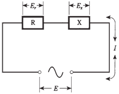 1306_Ohms law for ac circuits.png