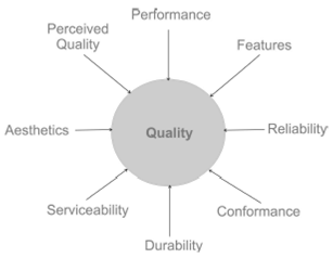 1309_Total Quality Management.png